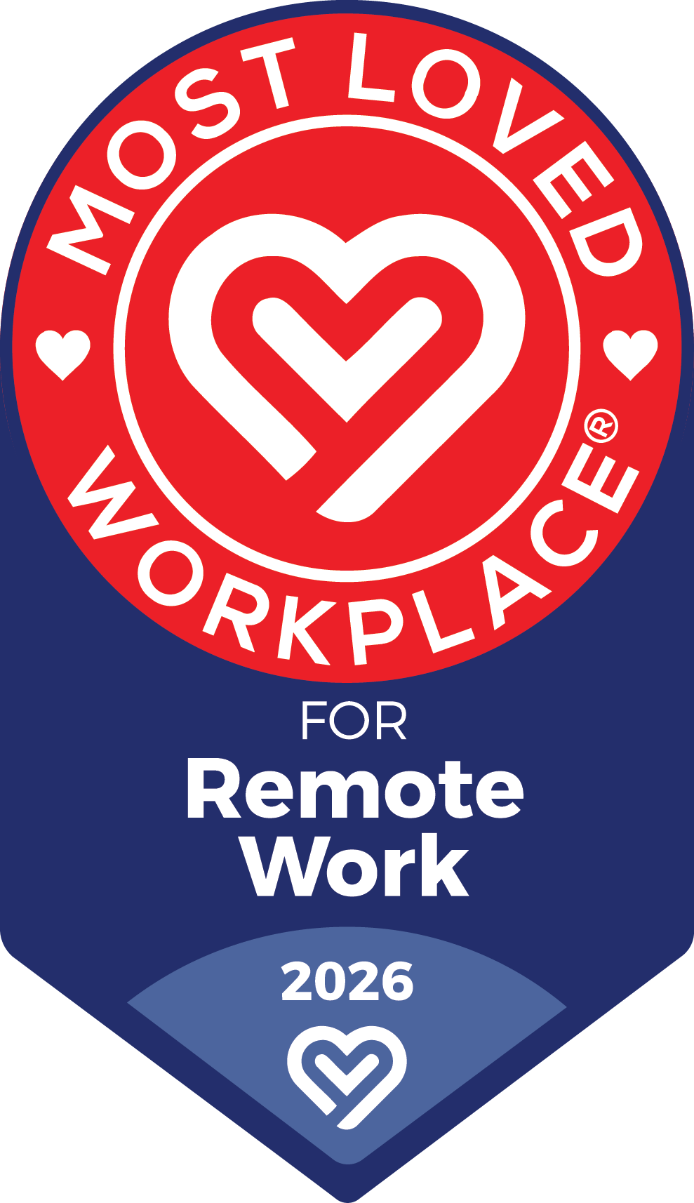 Remote Work Certification 2026